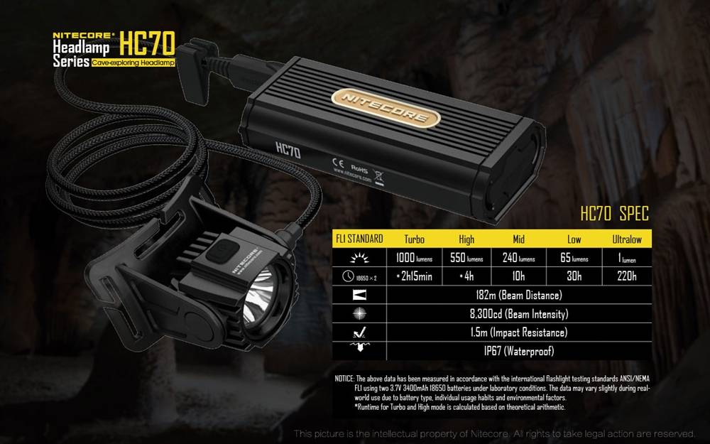 FL-NITE-HC70-12